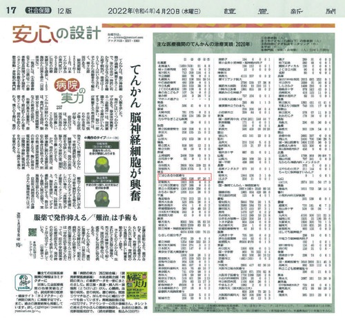 20220420 読売新聞（病院の実力）[4549].jpgのサムネイル画像