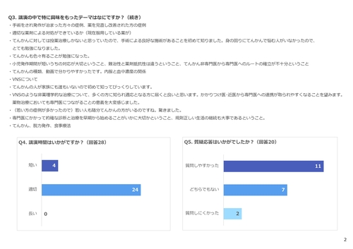 第8回あさか脳チャンネル（アンケート）_page-0002.jpg