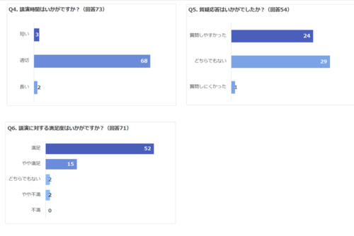 11チャンネルアンケート2.png