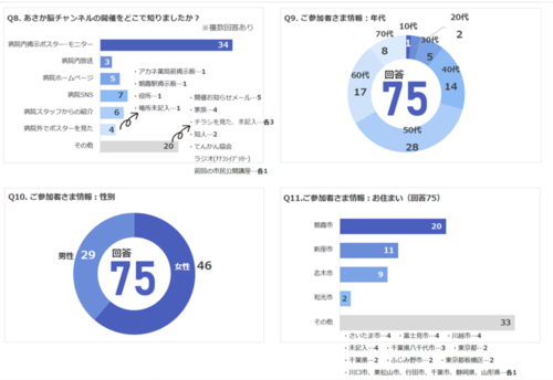 11チャンネルアンケート3.pngのサムネイル画像