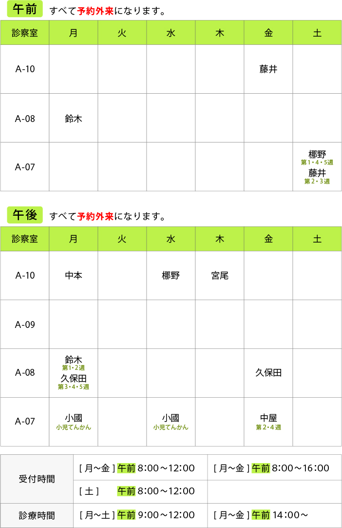 てんかん外来担当医表